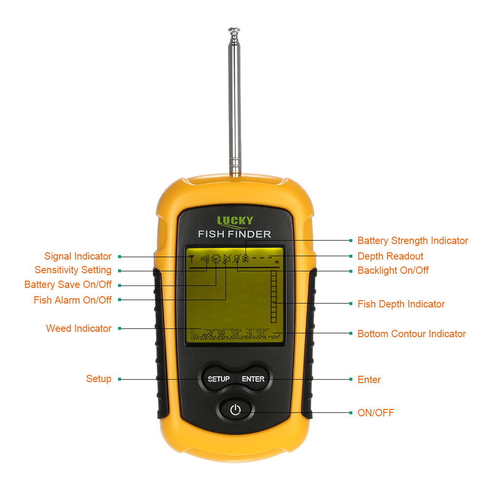 fish finder проводной fish finder проводной